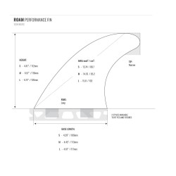 Quilhas FCS I Roam Performance Thruster | Surf