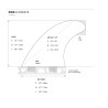 Quilhas Futures Roam All Round Thruster | Surf