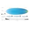 Prancha Surf 6’0 Multiplier ACT Torq | Brushed Gray + Black Rails