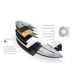 Prancha Surf 6’0 Multiplier ACT Torq | Brushed Gray + Black Rails