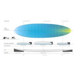 Prancha Surf 6’10 Chopper TEC Torq